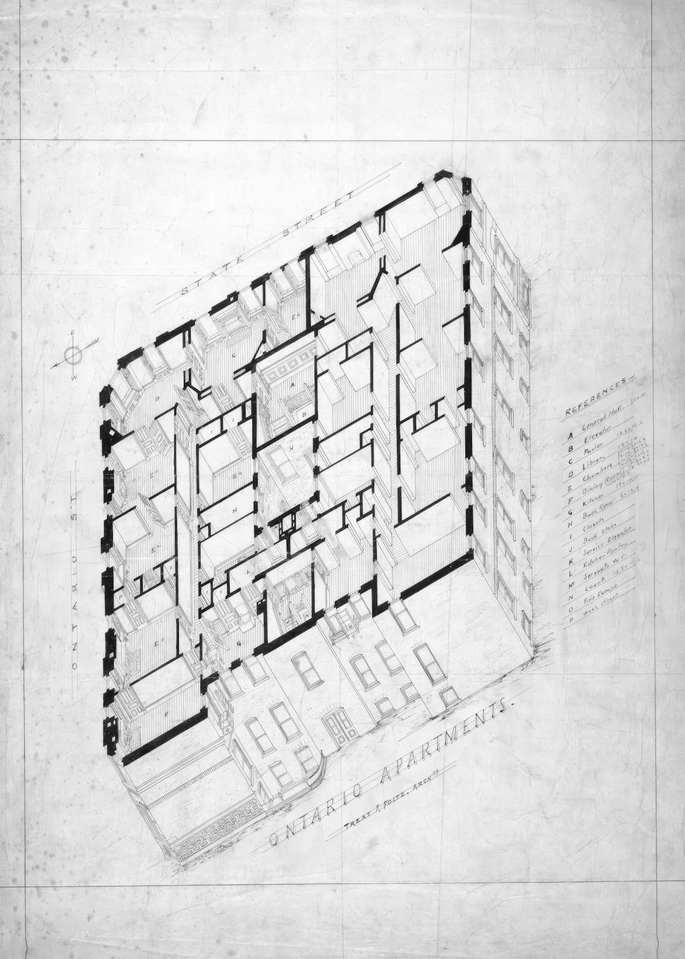 Architecture Team